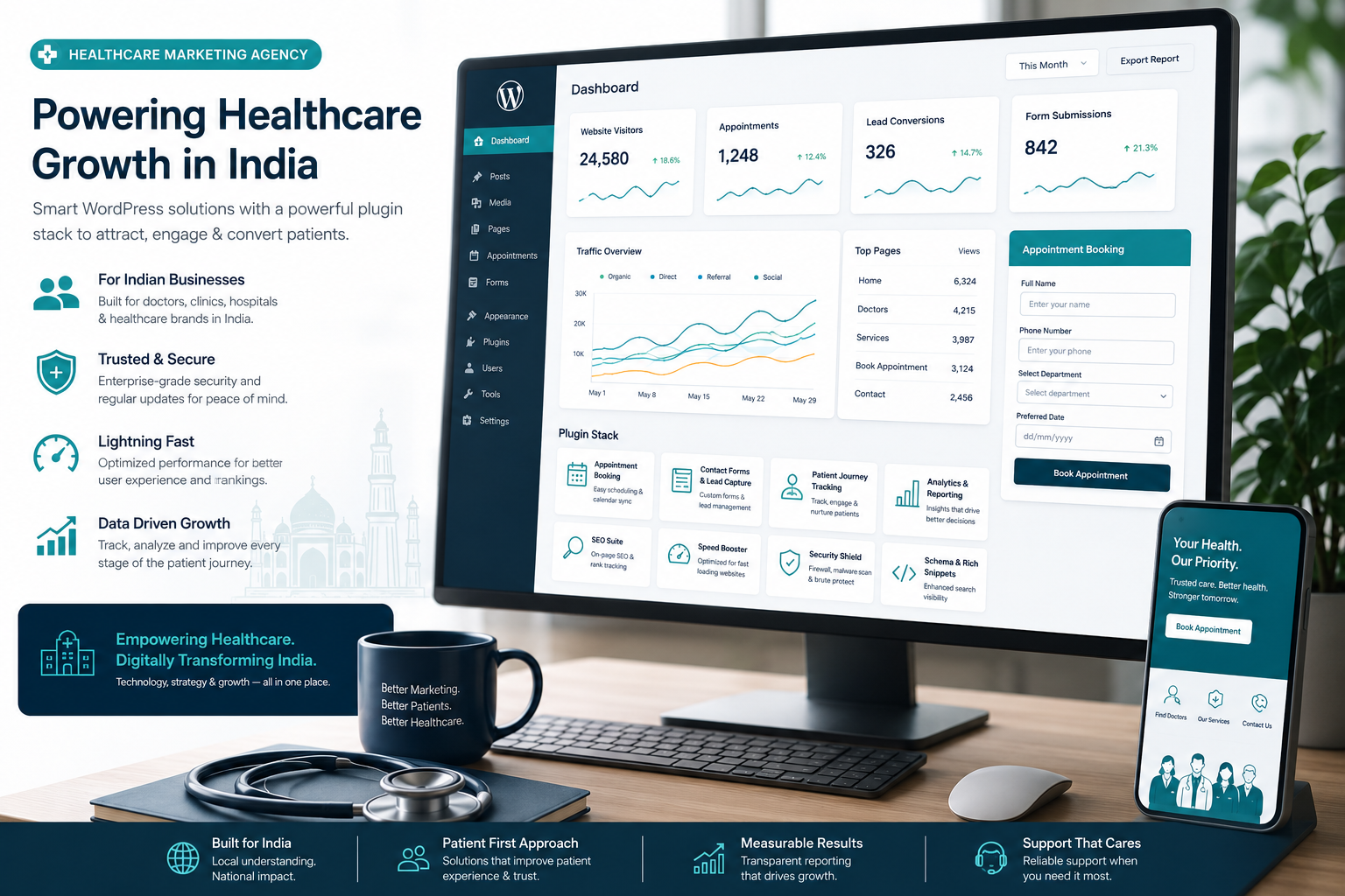 Healthcare marketing pricing factors and tracking dashboard