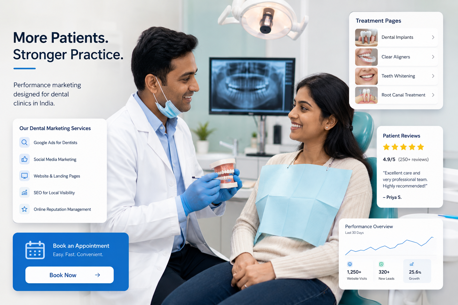 Dental Practice concept illustration