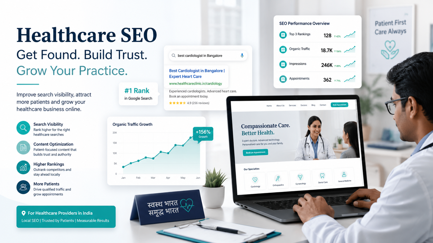 Healthcare SEO strategy for Indian clinics and medical businesses