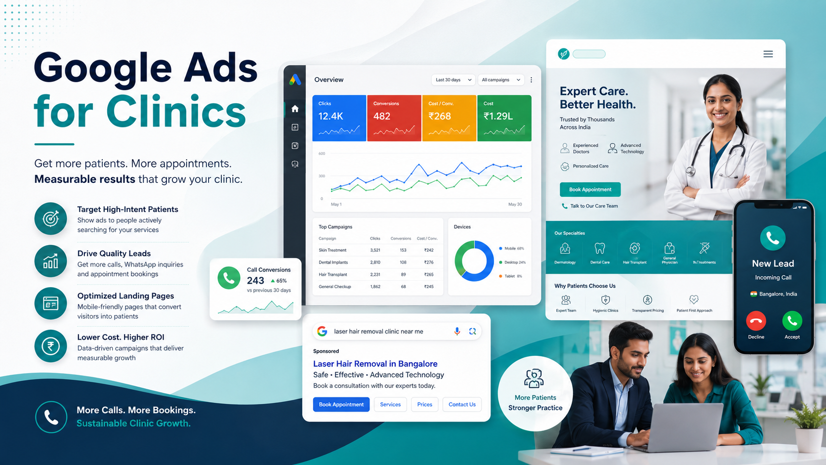 Google Ads campaign setup for clinics and healthcare businesses
